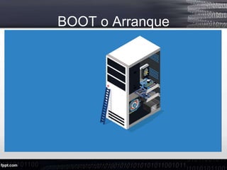 BOOT o Arranque
 