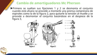 Juego De Compresor De Muelle Tipo McPherson Universal | Herramienta De Tuning Para Rebaje | Echtools, Incluye 2 Piezas