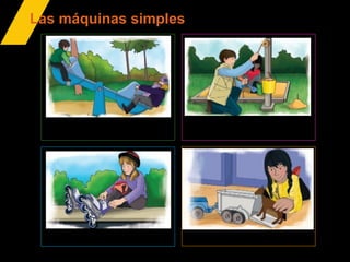 Las máquinas simples
 