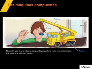 Las máquinas compuestas
El camión grúa es una máquina compuesta porque tiene varias máquinas simples:
una polea, una palanca y ruedas…
Rueda
Palanca
Polea
 