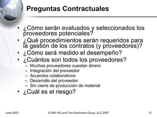 Preguntas Contractuales ¿ Cómo serán evaluados y seleccionados los proveedores potenciales? ¿ Qué procedimientos serán requeridos para la gestión de los contratos (y proveedores)? ¿ Cómo será medido el desempeño? ¿ Cuántos son todos los proveedores? Muchos proveedores cuestan dinero Integración del proveedor Acuerdos colaborativos Desarrollo del proveedor Sin cierre de producción de material ¿ Cuál es el riesgo? June 2007 © SAP AG and The Rushmore Group, LLC 2007 