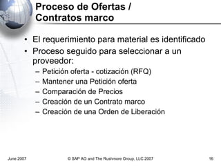 Proceso de Ofertas /  Contratos marco El requerimiento para material es identificado Proceso seguido para seleccionar a un proveedor: Petición oferta - cotización (RFQ) Mantener una Petición oferta  Comparación de Precios Creación de un Contrato marco Creación de una Orden de Liberación June 2007 © SAP AG and The Rushmore Group, LLC 2007 