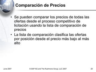 Comparación de Precios Se pueden comparar los precios de todas las ofertas desde el proceso competitivo de licitación usando la lista de comparación de precios La lista de comparación clasifica las ofertas por posición desde el precio más bajo al más alto June 2007 © SAP AG and The Rushmore Group, LLC 2007 