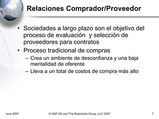 Relaciones Comprador/Proveedor Sociedades a largo plazo son el objetivo del proceso de evaluación  y selección de proveedores para contratos Proceso tradicional de compras Crea un ambiente de desconfianza y una baja mentalidad de oferente Lleva a un total de costos de compra más alto June 2007 © SAP AG and The Rushmore Group, LLC 2007 