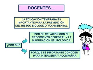 DOCENTES…

         LA EDUCACIÓN TEMPRANA ES
      IMPORTANTE PARA LA PREVENCIÓN
     DEL RIESGO BIOLÓGICO Y/O AMBIENTAL.


                POR SU RELACIÓN CON EL
               CRECIMIENTO CEREBRAL Y LA
               MADURACIÓN NEUROLÓGICA.
¿POR QUÉ

               PORQUE ES IMPORTANTE CONOCER
                PARA INTERVENIR Y ACOMPAÑAR
 