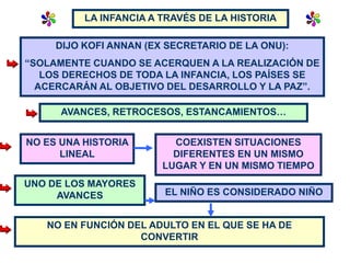 LA INFANCIA A TRAVÉS DE LA HISTORIA

     DIJO KOFI ANNAN (EX SECRETARIO DE LA ONU):
“SOLAMENTE CUANDO SE ACERQUEN A LA REALIZACIÓN DE
   LOS DERECHOS DE TODA LA INFANCIA, LOS PAÍSES SE
  ACERCARÁN AL OBJETIVO DEL DESARROLLO Y LA PAZ”.

      AVANCES, RETROCESOS, ESTANCAMIENTOS…


NO ES UNA HISTORIA        COEXISTEN SITUACIONES
      LINEAL              DIFERENTES EN UN MISMO
                        LUGAR Y EN UN MISMO TIEMPO
UNO DE LOS MAYORES
     AVANCES            EL NIÑO ES CONSIDERADO NIÑO


   NO EN FUNCIÓN DEL ADULTO EN EL QUE SE HA DE
                   CONVERTIR
 