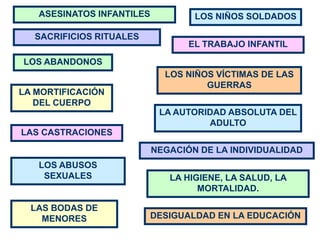 ASESINATOS INFANTILES           LOS NIÑOS SOLDADOS

  SACRIFICIOS RITUALES
                                  EL TRABAJO INFANTIL
LOS ABANDONOS
                             LOS NIÑOS VÍCTIMAS DE LAS
                                     GUERRAS
LA MORTIFICACIÓN
   DEL CUERPO
                            LA AUTORIDAD ABSOLUTA DEL
                                     ADULTO
LAS CASTRACIONES
                           NEGACIÓN DE LA INDIVIDUALIDAD
   LOS ABUSOS
    SEXUALES                  LA HIGIENE, LA SALUD, LA
                                    MORTALIDAD.

  LAS BODAS DE
    MENORES                DESIGUALDAD EN LA EDUCACIÓN
 