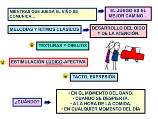 MIENTRAS QUE JUEGA EL NIÑO SE          EL JUEGO ES EL
COMUNICA…                              MEJOR CAMINO…


MELODÍAS Y RITMOS CLÁSICOS       DESARROLLO DEL OÍDO
                                   Y DE LA ATENCIÓN.

            TEXTURAS Y DIBUJOS


ESTIMULACIÓN LÚDICO-AFECTIVA


                          TACTO, EXPRESIÓN


                        • EN EL MOMENTO DEL BAÑO.
                           • CUANDO SE DESPIERTA.
  ¿CUÁNDO?               • A LA HORA DE LA COMIDA.
                     • EN CUALQUIER MOMENTO DEL DÍA
 