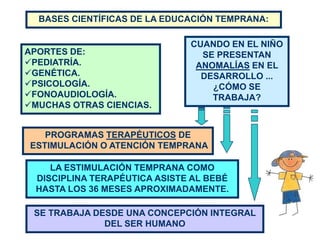 BASES CIENTÍFICAS DE LA EDUCACIÓN TEMPRANA:

                               CUANDO EN EL NIÑO
APORTES DE:                      SE PRESENTAN
PEDIATRÍA.                     ANOMALÍAS EN EL
GENÉTICA.                       DESARROLLO ...
PSICOLOGÍA.                       ¿CÓMO SE
FONOAUDIOLOGÍA.                   TRABAJA?
MUCHAS OTRAS CIENCIAS.


   PROGRAMAS TERAPÉUTICOS DE
ESTIMULACIÓN O ATENCIÓN TEMPRANA

     LA ESTIMULACIÓN TEMPRANA COMO
  DISCIPLINA TERAPÉUTICA ASISTE AL BEBÉ
  HASTA LOS 36 MESES APROXIMADAMENTE.

 SE TRABAJA DESDE UNA CONCEPCIÓN INTEGRAL
              DEL SER HUMANO
 