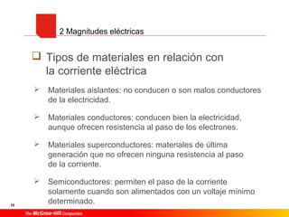 10
 Tipos de materiales en relación con
la corriente eléctrica
 Materiales aislantes: no conducen o son malos conductores
de la electricidad.
 Materiales conductores: conducen bien la electricidad,
aunque ofrecen resistencia al paso de los electrones.
 Materiales superconductores: materiales de última
generación que no ofrecen ninguna resistencia al paso
de la corriente.
 Semiconductores: permiten el paso de la corriente
solamente cuando son alimentados con un voltaje mínimo
determinado.
2 Magnitudes eléctricas
 