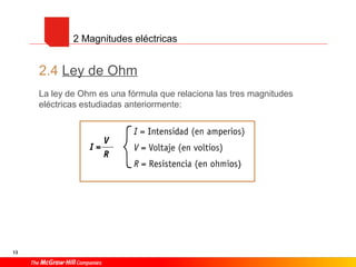 13
2.4 Ley de Ohm
La ley de Ohm es una fórmula que relaciona las tres magnitudes
eléctricas estudiadas anteriormente:
2 Magnitudes eléctricas
 