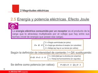 14
2.5 Energía y potencia eléctricas. Efecto Joule
Según la definición de intensidad de corriente I = Q/t; sustituyendo:
Se define como potencia (en vatios):
2 Magnitudes eléctricas
La energía eléctrica consumida por un receptor es el producto de la
carga que lo atraviesa multiplicado por el voltaje que hay entre sus
bornes (nivel de energía que posee esa carga).
 