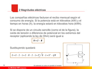 15
Las compañías eléctricas facturan el recibo mensual según el
consumo de energía. Si la potencia está en kilovatios (kW) y el
tiempo en horas (h), la energía estará en kilovatios hora (kWh).
Si se dispone de un circuito sencillo (como el de la figura), la
caída de tensión o diferencia de potencial en los extremos del
receptor (aplicando la ley de Ohm) será igual a:
Sustituyendo quedará:
El voltímetro se coloca en paralelo al receptor.
2 Magnitudes eléctricas
 