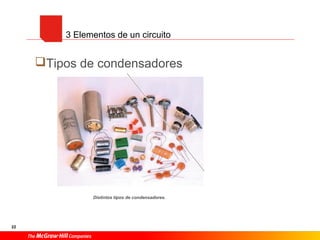 22
Tipos de condensadores
3 Elementos de un circuito
Distintos tipos de condensadores.
 