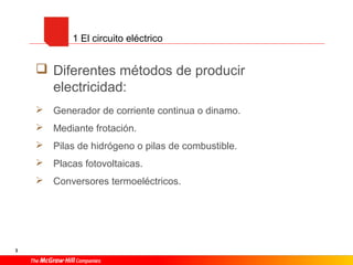 3
 Diferentes métodos de producir
electricidad:
 Generador de corriente continua o dinamo.
 Mediante frotación.
 Pilas de hidrógeno o pilas de combustible.
 Placas fotovoltaicas.
 Conversores termoeléctricos.
1 El circuito eléctrico
 