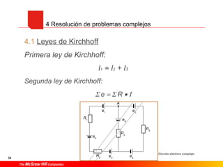 34
4.1 Leyes de Kirchhoff
Primera ley de Kirchhoff:
I1 = I2 + I3
Segunda ley de Kirchhoff:
Σ e = Σ R • Ι
Circuito eléctrico complejo.
4 Resolución de problemas complejos
 