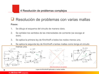 36
 Resolución de problemas con varias mallas
Pasos:
1. Se dibuja el esquema del circuito de manera clara.
2. Se señalan los sentidos de las intensidades de corriente (se escoge al
azar).
3. Se aplica la primera ley de Kirchhoff a todos los nodos menos uno.
4. Se aplica la segunda ley de Kirchhoff a tantas mallas como tenga el circuito
menos una.
4 Resolución de problemas complejos
Leyes de Kirchhoff aplicadas a varias mallas.
 