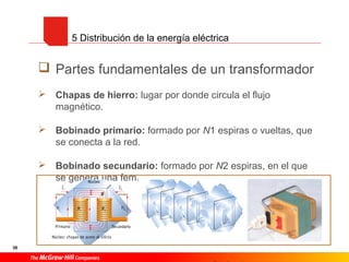 38
 Partes fundamentales de un transformador
 Chapas de hierro: lugar por donde circula el flujo
magnético.
 Bobinado primario: formado por N1 espiras o vueltas, que
se conecta a la red.
 Bobinado secundario: formado por N2 espiras, en el que
se genera una fem.
5 Distribución de la energía eléctrica
 