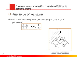 44
 Puente de Wheatstone
Para la condición de equilibrio, se cumple que I1 = I2 e I3 = I4,
por lo que:
8 Montaje y experimentación de circuitos eléctricos de
corriente alterna
Determinación de una resistencia
mediante el puente de Wheatstone.
 