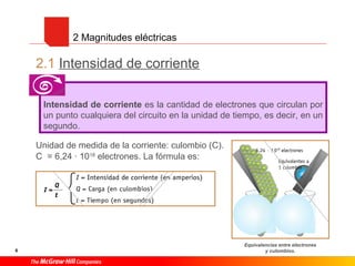 6
Elementos auxiliares de las máquinas (continuación).
2 Magnitudes eléctricas
2.1 Intensidad de corriente
Unidad de medida de la corriente: culombio (C).
C = 6,24 · 1018
electrones. La fórmula es:
Intensidad de corriente es la cantidad de electrones que circulan por
un punto cualquiera del circuito en la unidad de tiempo, es decir, en un
segundo.
Equivalencias entre electrones
y culombios.
 