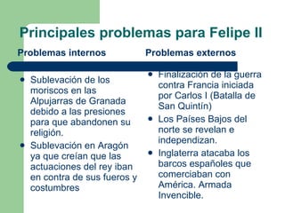 Principales problemas para Felipe II Problemas internos Sublevación de los moriscos en las Alpujarras de Granada debido a las presiones para que abandonen su religión. Sublevación en Aragón ya que creían que las actuaciones del rey iban en contra de sus fueros y costumbres Problemas externos Finalización de la guerra contra Francia iniciada por Carlos I (Batalla de San Quintín) Los Países Bajos del norte se revelan e independizan. Inglaterra atacaba los barcos españoles que comerciaban con América. Armada Invencible. 