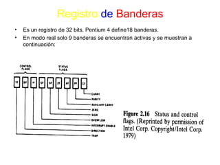 Microprocesador 80386DX | PPT