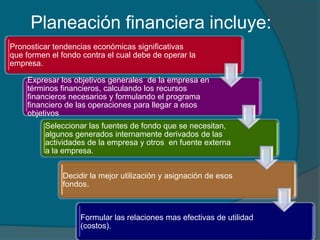 Planeación financiera incluye: