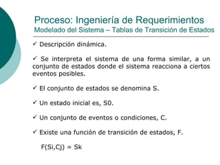 Proceso: Ingeniería de Requerimientos Modelado del Sistema – Tablas de Transición de Estados <ul><li>Descripción dinámica....