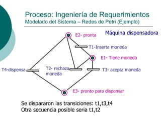 Proceso: Ingeniería de Requerimientos Modelado del Sistema – Redes de Petri (Ejemplo) Máquina dispensadora T1-Inserta mone...