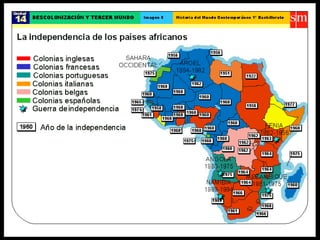 Unidad 13- " Descolonizacion y tercer Mundo" Historia 