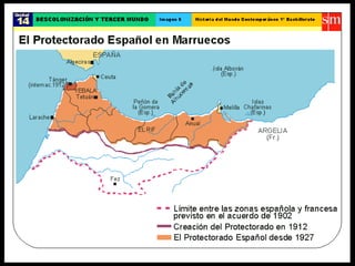 Unidad 13- " Descolonizacion y tercer Mundo" Historia 