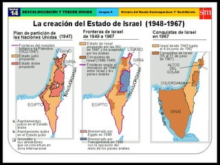 Unidad 13- " Descolonizacion y tercer Mundo" Historia 