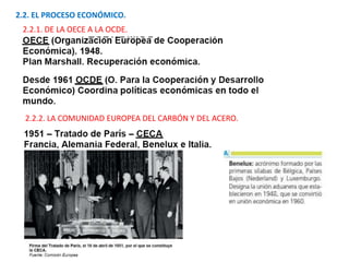 2.2. EL PROCESO ECONÓMICO.
2.2.1. DE LA OECE A LA OCDE.
2.2.2. LA COMUNIDAD EUROPEA DEL CARBÓN Y DEL ACERO.
 