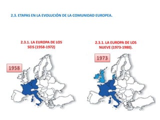 2.3. ETAPAS EN LA EVOLUCIÓN DE LA COMUNIDAD EUROPEA.
2.3.1. LA EUROPA DE LOS
SEIS (1958-1972)
2.3.1. LA EUROPA DE LOS
NUEVE (1973-1980).
 