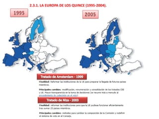 2.3.1. LA EUROPA DE LOS QUINCE (1995-2004).
 