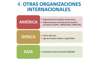 4. OTRAS ORGANIZACIONES
INTERNACIONALES.
• Organización de Estados Americanos.
• Organizaciones americanas de carácter
económico (CEPAL, MERCOSUR, CARICOM)
AMÉRICA
• Unión Africana.
• Liga de Estados Árabes o Liga Árabe.ÁFRICA
• Asociación Asia Suroriental (ASEAN).ASIA
 