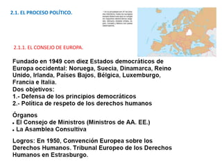 2.1. EL PROCESO POLÍTICO.
2.1.1. EL CONSEJO DE EUROPA.
 