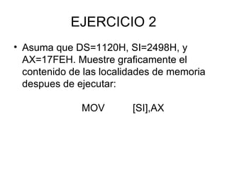 EJERCICIO 2 Asuma que DS=1120H, SI=2498H, y AX=17FEH. Muestre graficamente el contenido de las localidades de memoria despues de ejecutar: MOV   [SI],AX 