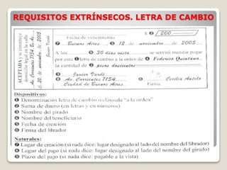 REQUISITOS EXTRÍNSECOS. LETRA DE CAMBIO
 