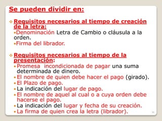 36
Se pueden dividir en:
 Requisitos necesarios al tiempo de creación
de la letra:
Denominación Letra de Cambio o cláusula a la
orden.
Firma del librador.
 Requisitos necesarios al tiempo de la
presentación:
 Promesa incondicionada de pagar una suma
determinada de dinero.
 El nombre de quien debe hacer el pago (girado).
 El Plazo de pago.
 La indicación del lugar de pago.
 El nombre de aquel al cual o a cuya orden debe
hacerse el pago.
 La indicación del lugar y fecha de su creación.
 La firma de quien crea la letra (librador).
 