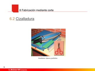 18
6.2 Cizalladura
Cizalladura: tijeras y guillotina.
6 Fabricación mediante corte
 