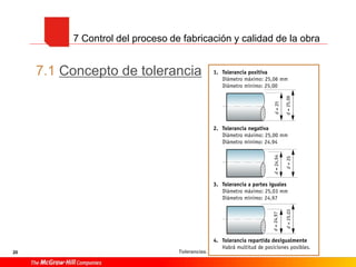 20
7.1 Concepto de tolerancia
Tolerancias.
7 Control del proceso de fabricación y calidad de la obra
 