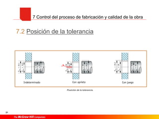 21
7.2 Posición de la tolerancia
Posición de la tolerancia.
7 Control del proceso de fabricación y calidad de la obra
 