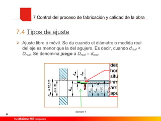 23
7.4 Tipos de ajuste
 Ajuste libre o móvil. Se da cuando el diámetro o medida real
del eje es menor que la del agujero. Es decir, cuando dreal <
Dreal. Se denomina juego a Dreal – dreal.
Ejemplo 1.
7 Control del proceso de fabricación y calidad de la obra
 