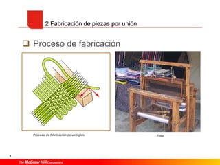 5
 Proceso de fabricación
2 Fabricación de piezas por unión
Proceso de fabricación de un tejido. Telar.
 