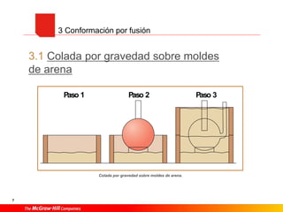 7
3.1 Colada por gravedad sobre moldes
de arena
3 Conformación por fusión
mitad fuera del ras de la caja (Fig. 14.6, Paso 2).
4. Colocar la otra parte de la caja y llenarla de arena, fuertemente
apisonada, para que no se desmorone al extraer el modelo. Es
necesario dejar dos agujeros: uno por donde se introducirá el
metal fundido (bebedero) y otro por donde saldrá el aire (ma-
zarota) (Tabla 14.3, Punto 3).
5. Abrir las dos mitades y extraer el modelo y la pieza de la ma-
zarota, procurando que no se desmorone nada de arena. Luego,
cerrar las cajas, en cuyo interior quedará el molde.
Fig. 14.6. Colada por gravedad sobre moldes de arena.
rota)
del a
4. Dejar
se so
que s
temp
5. Romp
extra
cada.
es ne
rrir a
poste
obten
el aca
Tabla 14.
Paso 1 Paso 2 Paso 3
Colada por gravedad sobre moldes de arena.
 