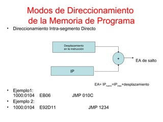 Modos de Direccionamiento  de la Memoria de Programa Direccionamiento Intra-segmento Directo  EA=   IP nuevo =IP viejo +desplazamiento Ejemplo1: 1000:0104 EB06 JMP 010C Ejemplo 2: 1000:0104 E92D11 JMP 1234 Desplazamiento en la instrucción IP + EA de salto   