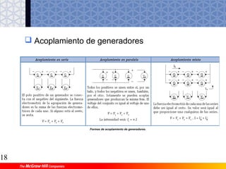 17
4.2 Torno
4 Mecanizado de piezas mediante
máquinas-herramientas
Torno.
 