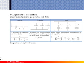 20
 Cálculo del número de revoluciones
4 Mecanizado de piezas mediante
máquinas-herramientas
Velocidad de corte para el torno.
 