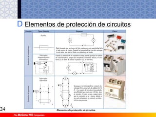 23
 Forma de trabajo
4 Mecanizado de piezas mediante
máquinas-herramientas
Distintos movimientos de la fresa en el proceso de corte.
 